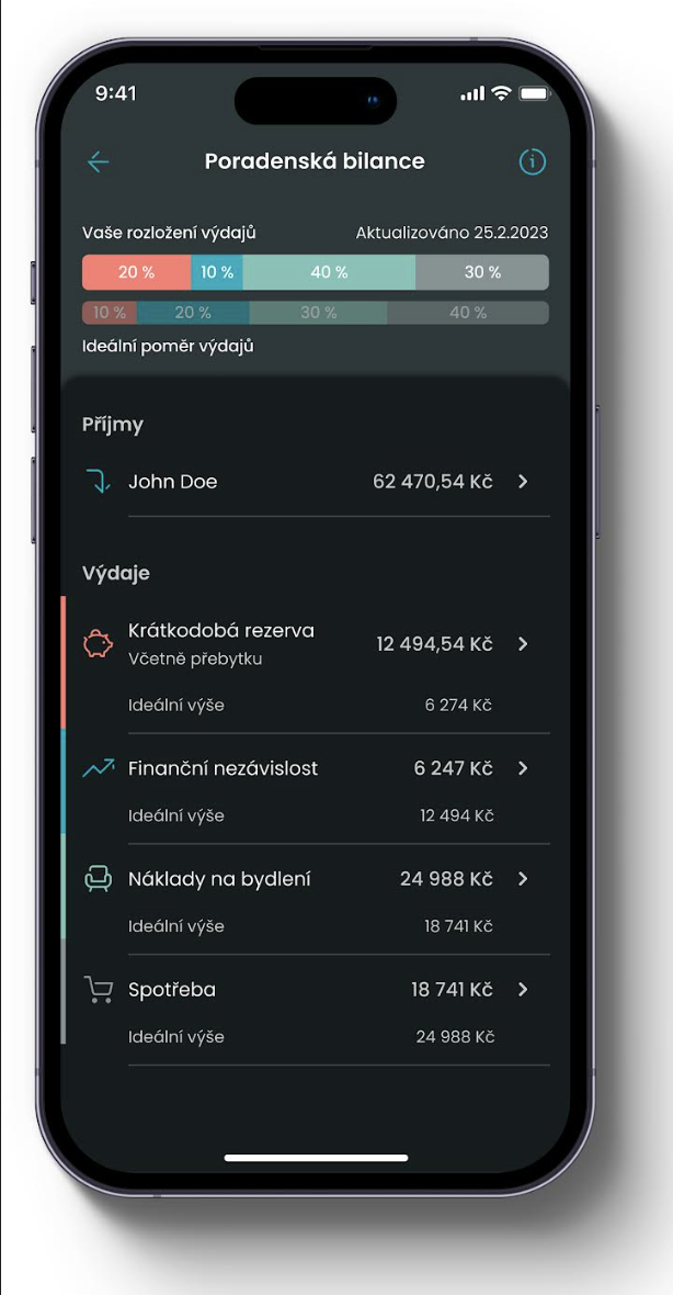 Vizuál Partners banka v mobilu
