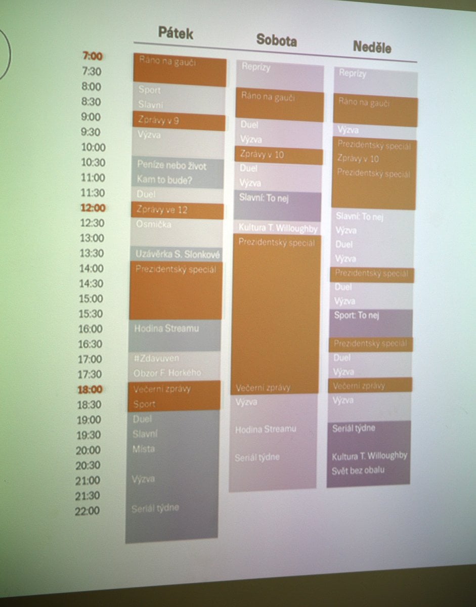 Zákulisí televize Seznam