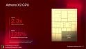GPU Adreno X2 v procesorech Qualcomm Snapdragon X2 Elite