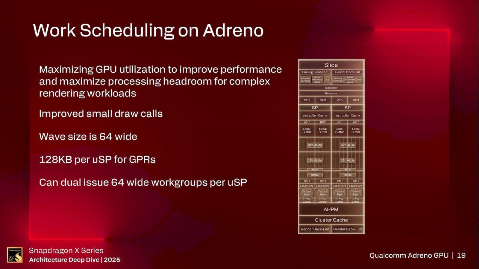 GPU Adreno X2 v procesorech Qualcomm Snapdragon X2 Elite