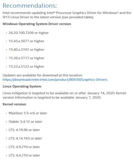 Verze ovladacu s opravami bezpecnostnich chyb v integrovanem GPU Intel