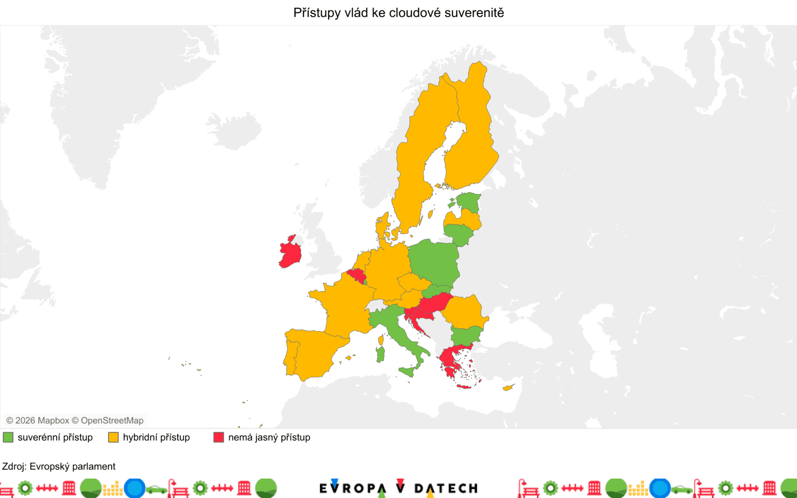 Evropa v datech datová suverenita