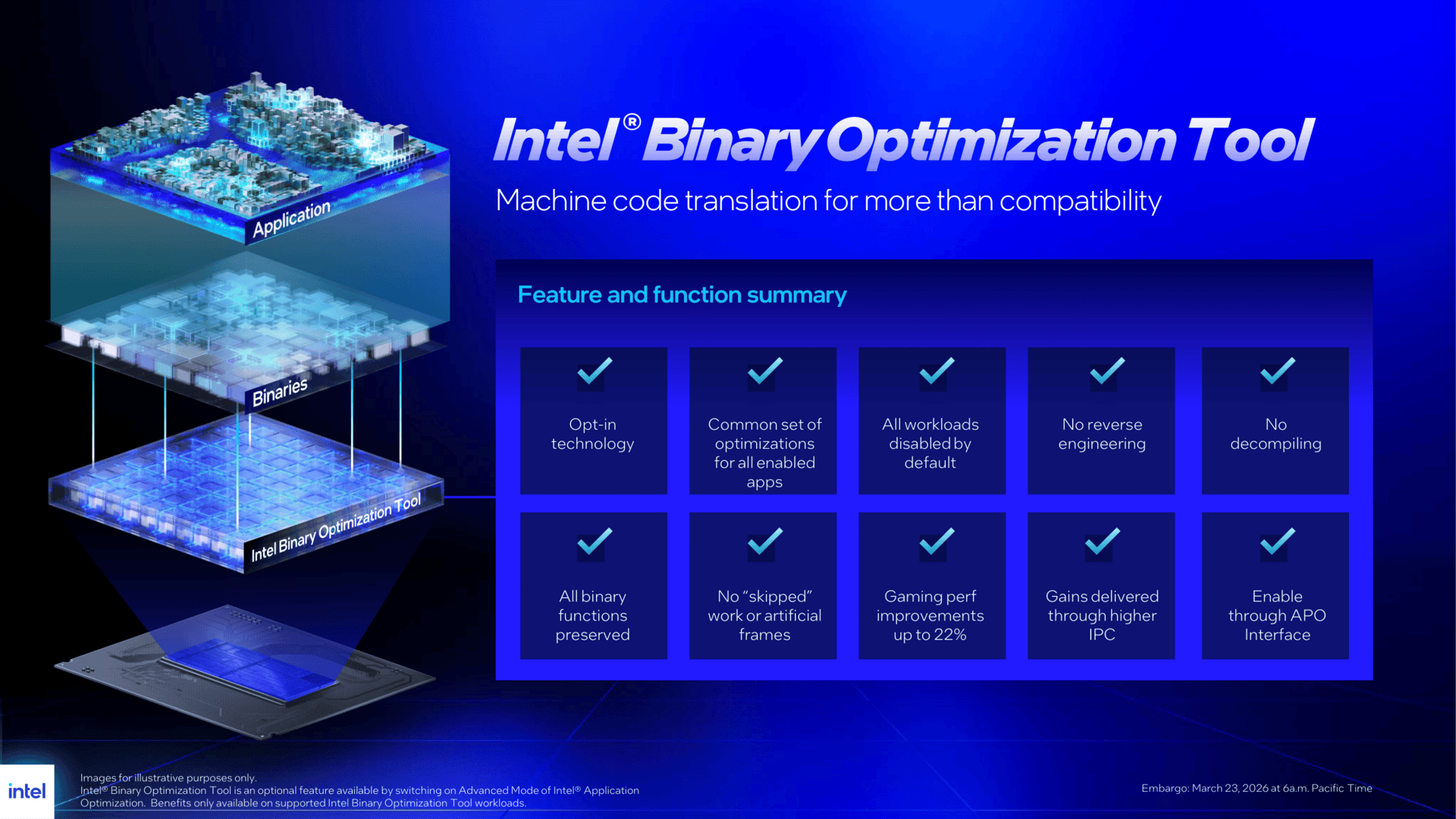 Intel Binary Optimization Tool