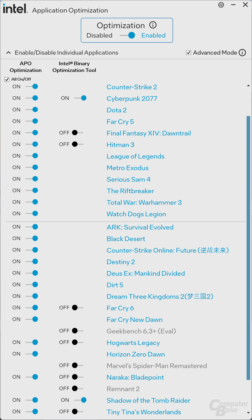 Intel Binary Optimization Tool