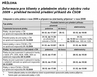 CSOB_oteviraci doba