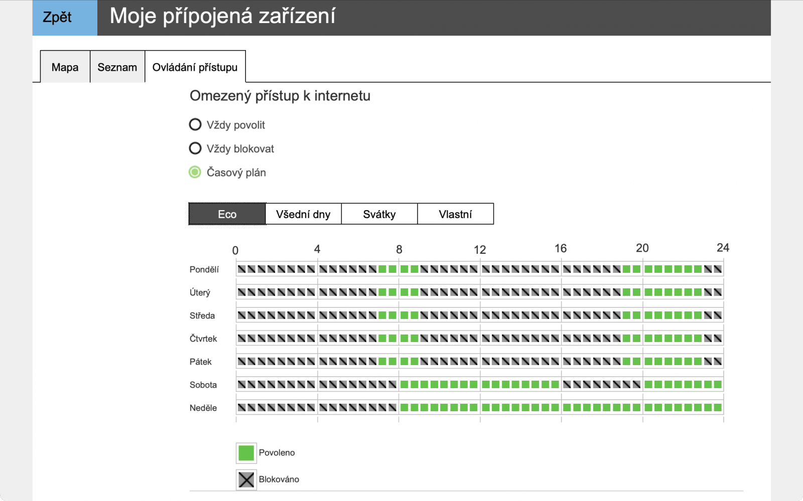 O₂ Smart Box (2021): Administrace