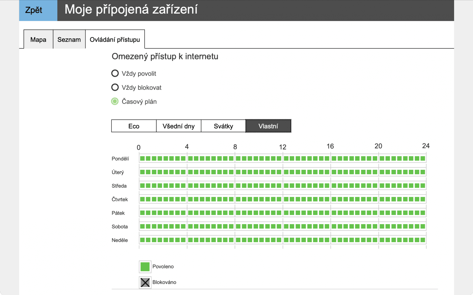 O₂ Smart Box (2021): Administrace