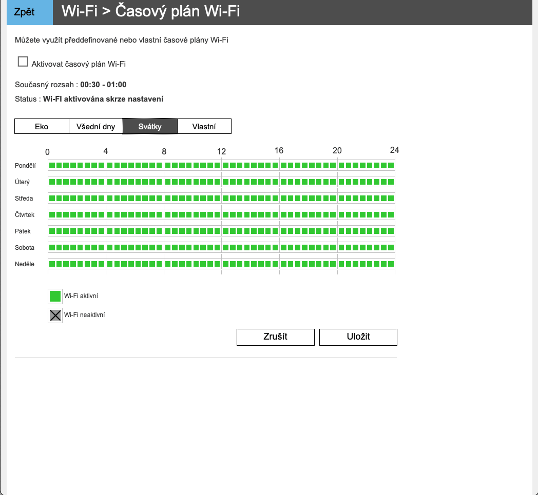 Svátek každý den? Kdo by nechtěl...