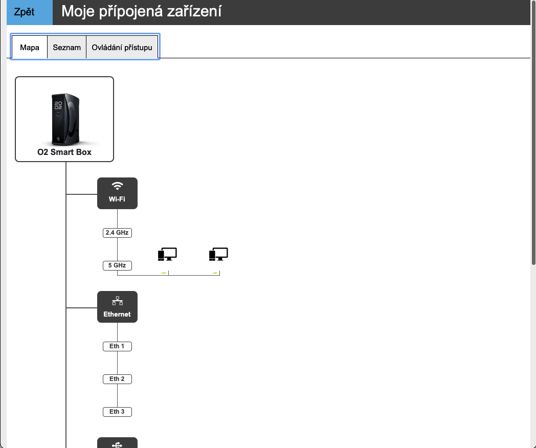 O₂ Smart Box (2021): Administrace