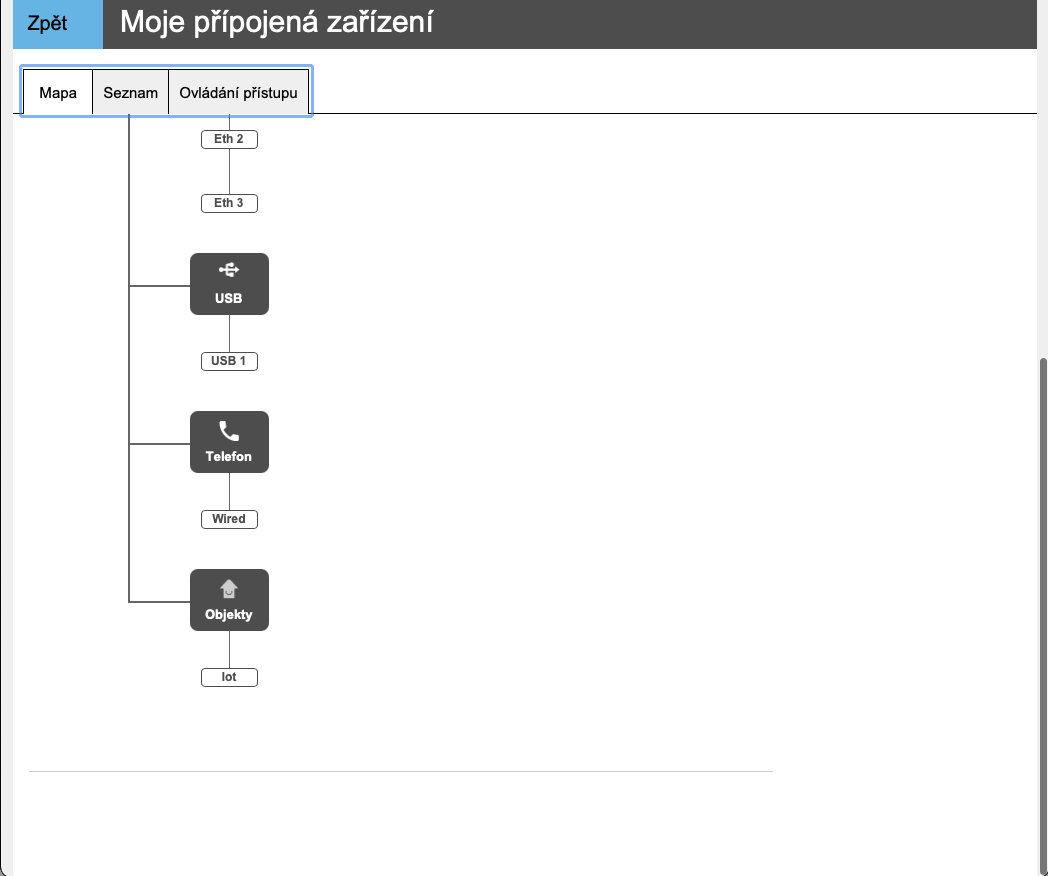O₂ Smart Box (2021): Administrace