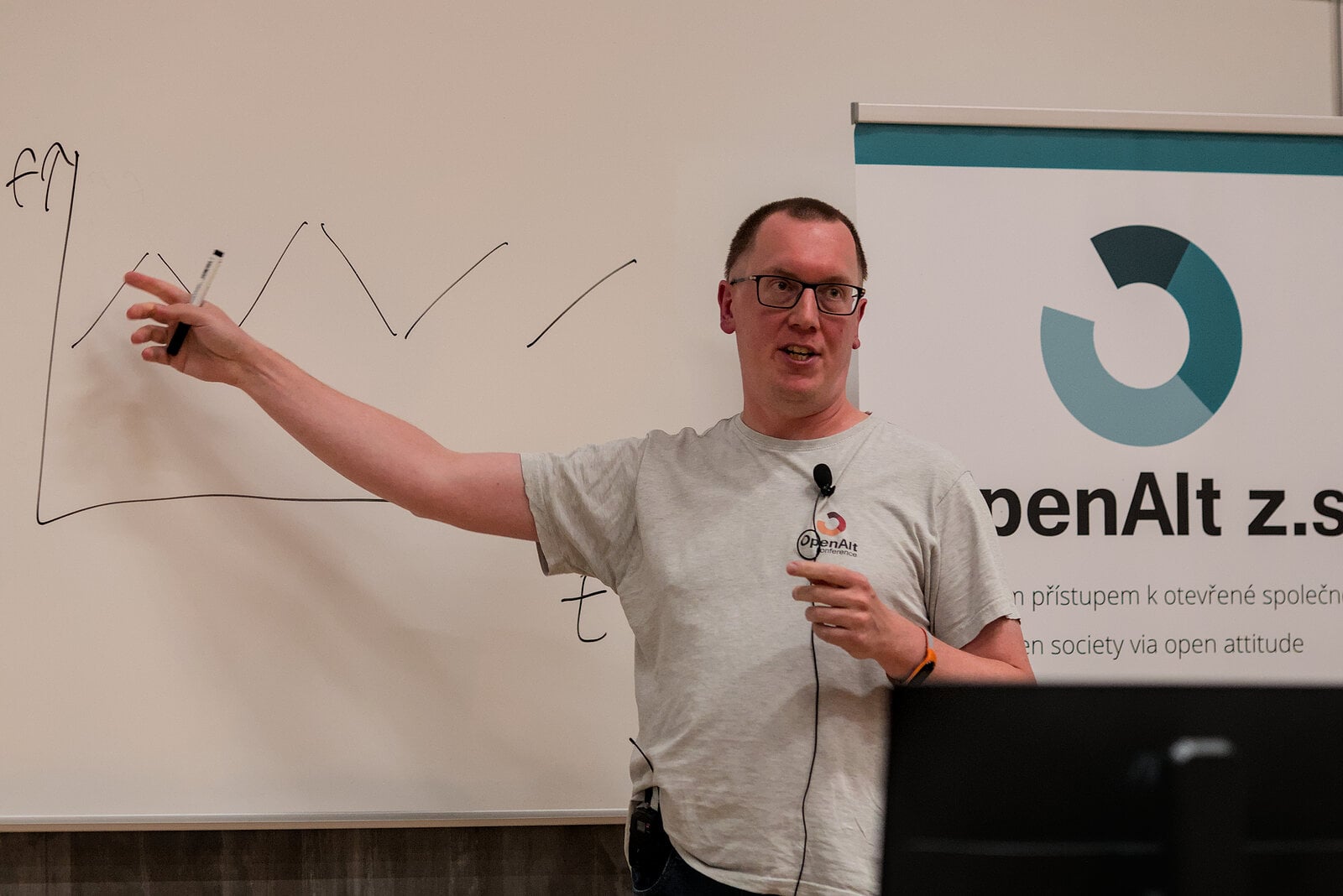 OpenAlt 2025 neděle