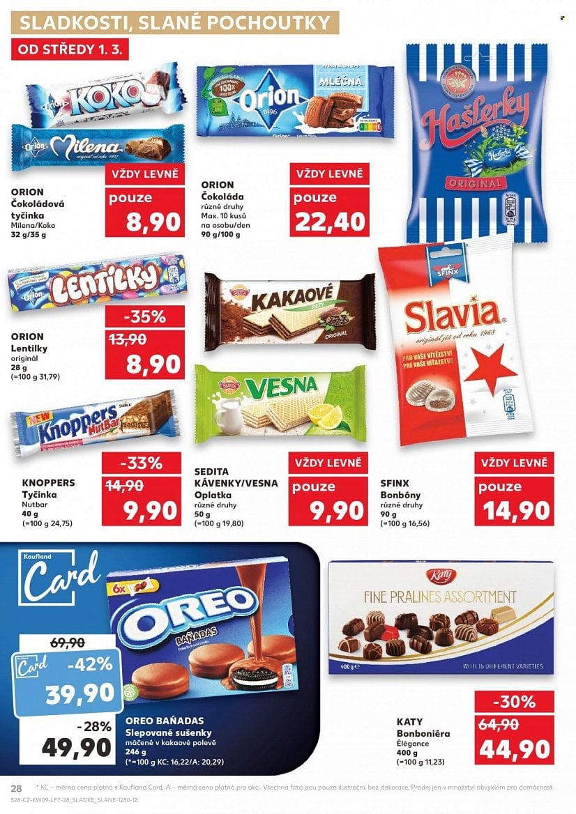 Sladkosti a pečivo v nabídce supermarketů