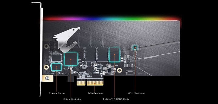 Gigabyte Aorus RGB AIC NVMe SSD 08