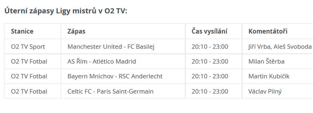 Liga mistrů 2017 na O2 TV Sport a O2 TV Fotbal