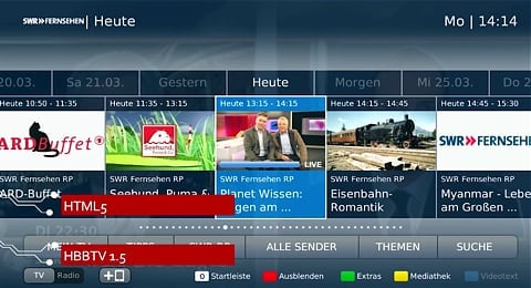 Nová verze EVO4, vylepšená EKT (2015)