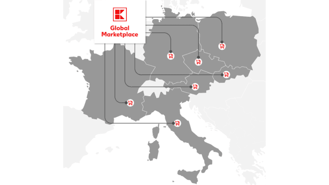 Kaufland Global Marketplace