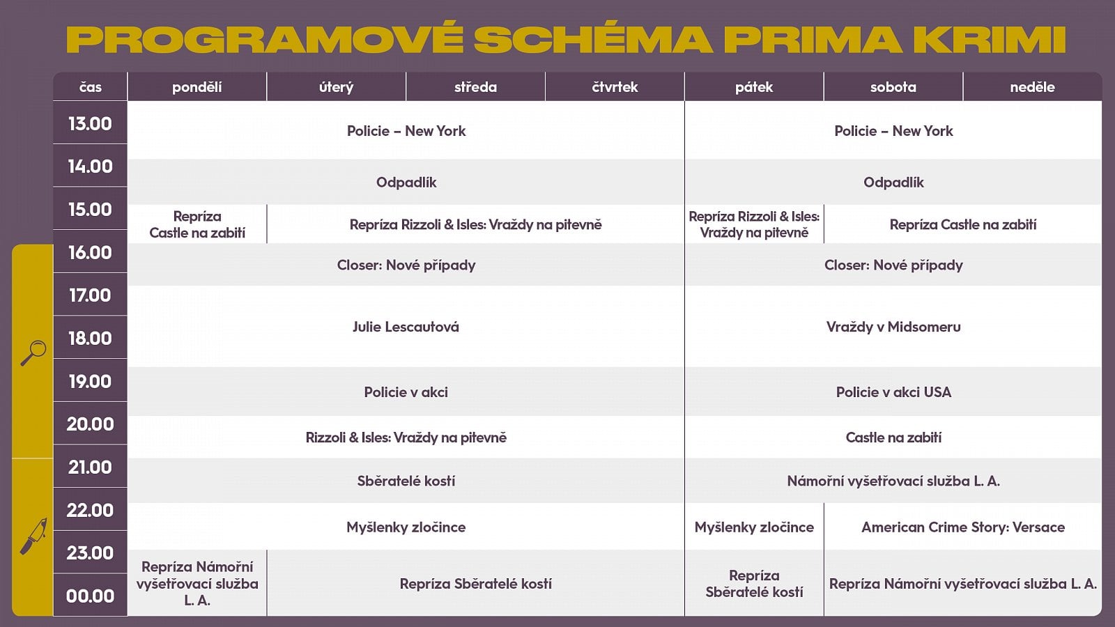 Prima video platforma