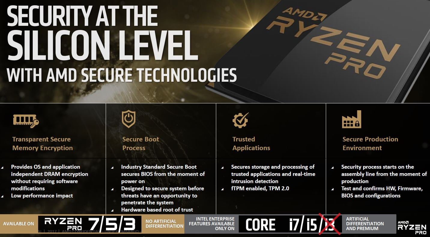 Transparentní šifrování paměti uvedené jako funkce procesorů AMD Ryzen Pro v roce 2017