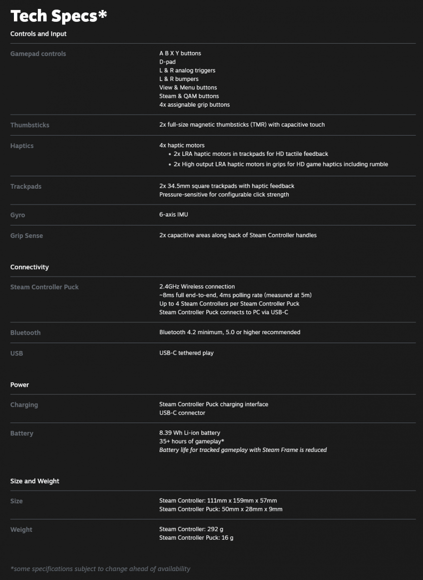 Valve Steam Controller