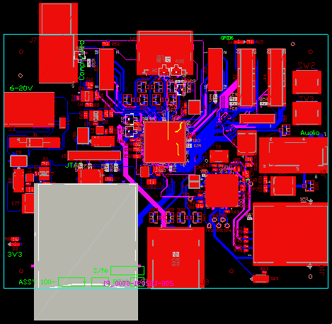 Raspberry Pi