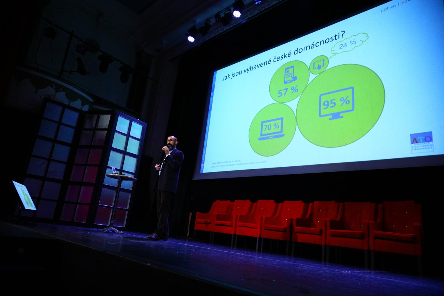 Klubový večer WebTop100 věnovaný HbbTV