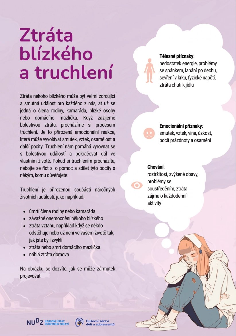 Materiály NUDZ se věnují traumatu, sebepoškozování, sebevražedným myšlenkám nebo třeba panické atace. Ale hovoří i o tom, jak a komu si říci o pomoc.