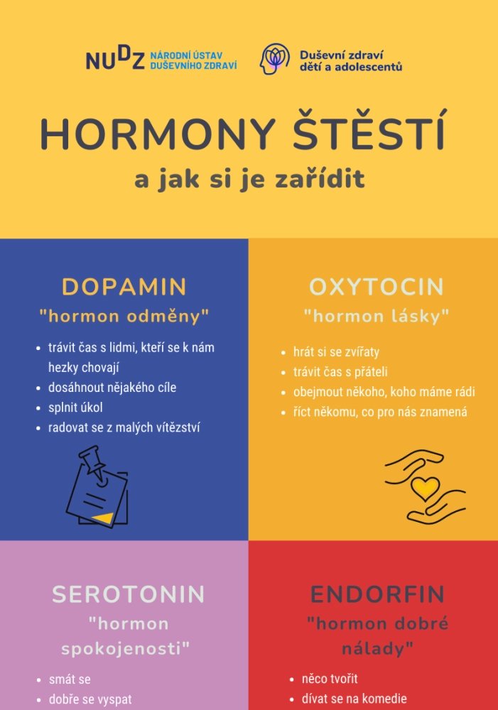 Ukázka materiálů, které pro děti vypracovali odborníci z NUDZ.