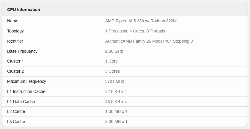 Ryzen AI 5 330 v Geekbench