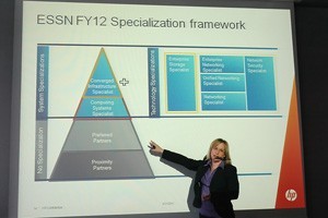 Program prošel zjednodušením ze sedmi specializací na čtyři (viz galerii). 