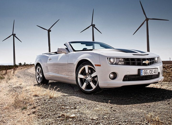 Chevrolet Camaro