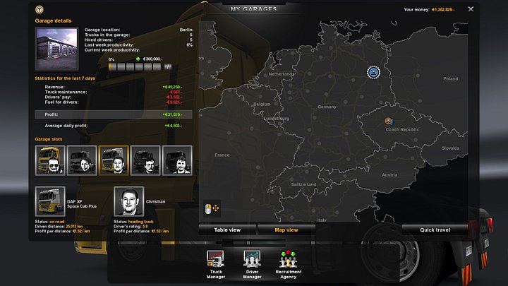 Euro Truck Simulator 2