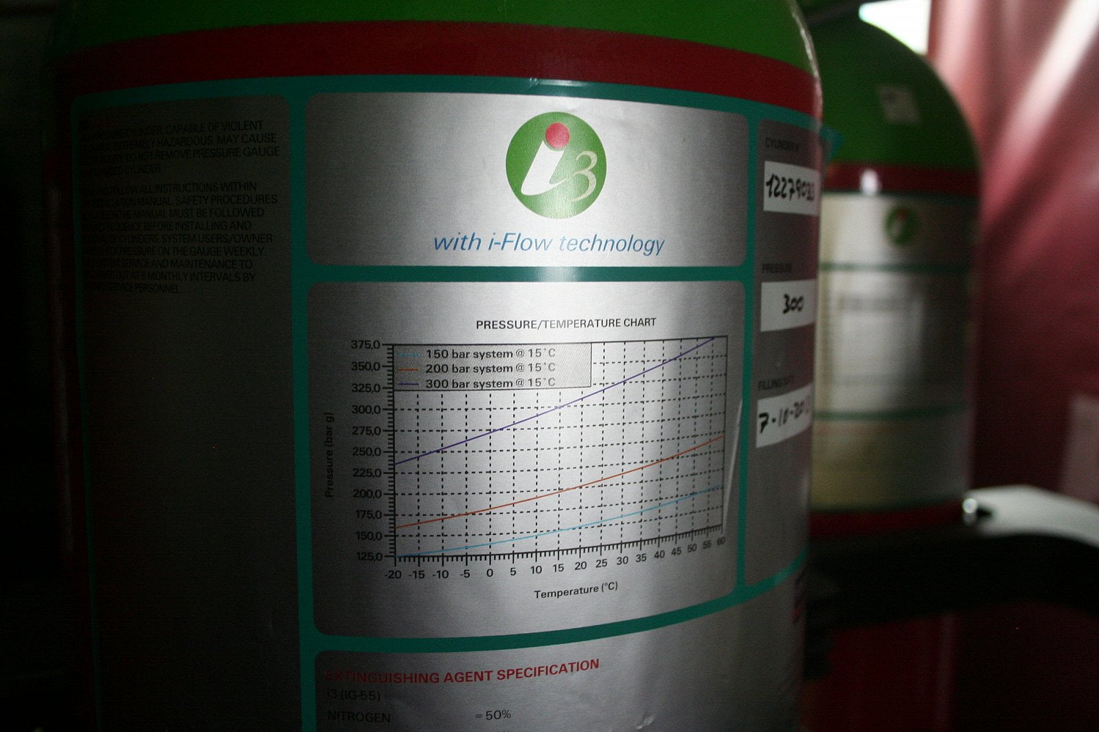 Faster druhé datacentrum