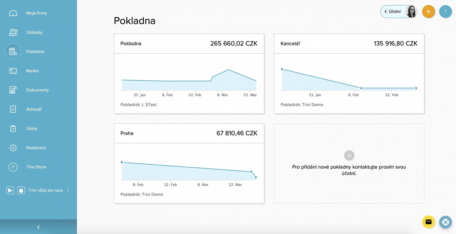 Jak vypadá online účetnictví Trivi