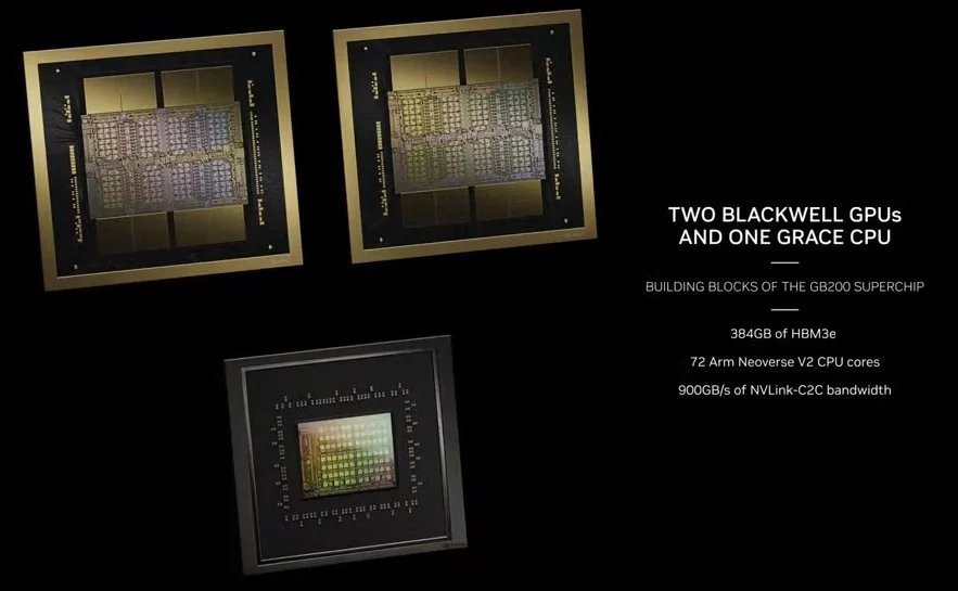 Nvidia GB200 Grace Blackwell Superchip