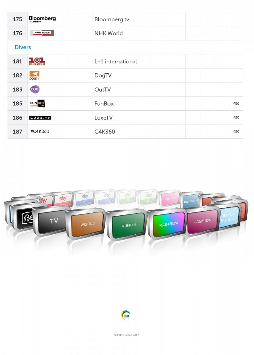 Základní nabídka (shodná pro všechny čtyři varianty)
