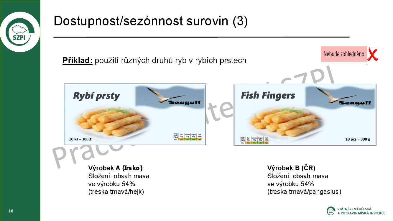 Základní principy kontroly dvojí kvality potravin