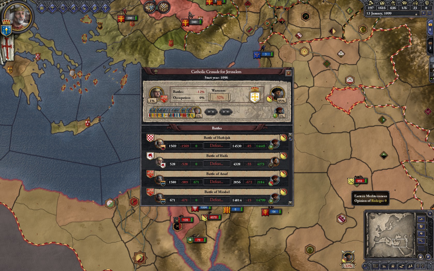 Crusader Kings II - obrázky k recenzi