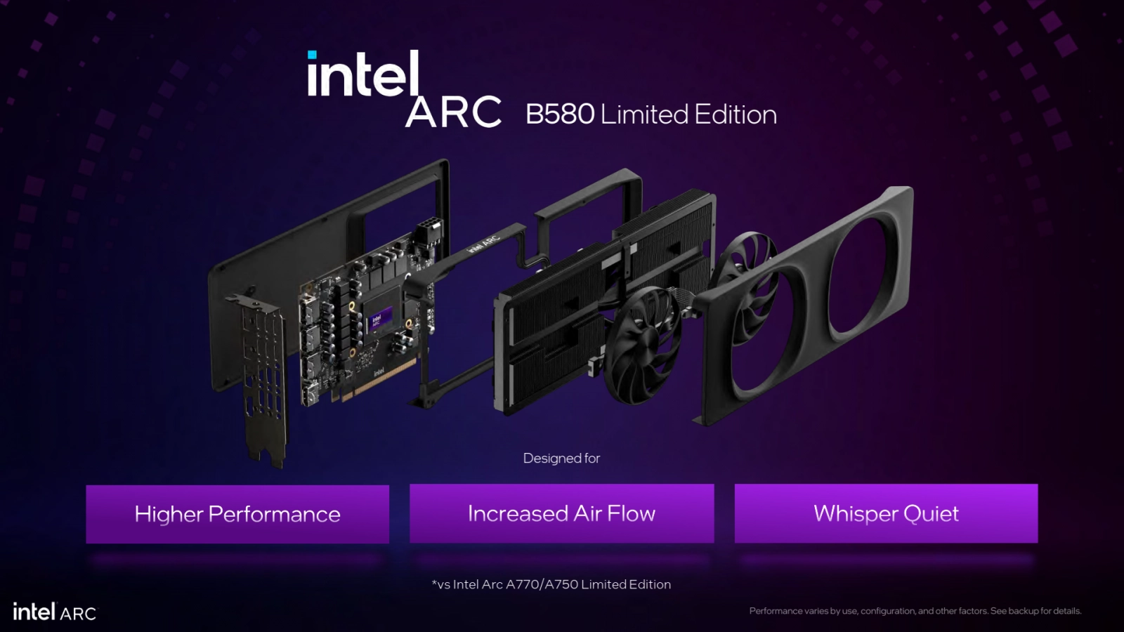 Intel Arc B580