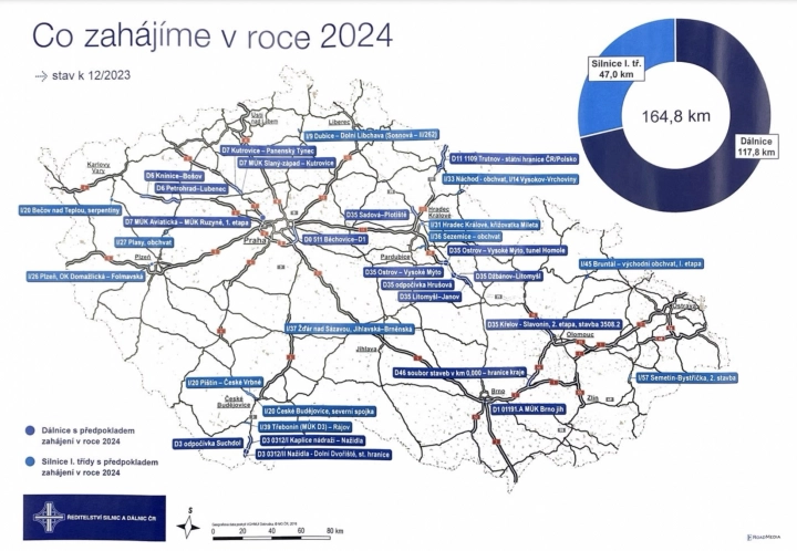 Které silnice se mají začít stavět v roce 2024