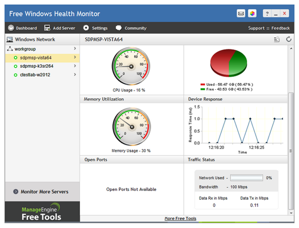 Free Windows Health Monitor monitoruje Windows servery