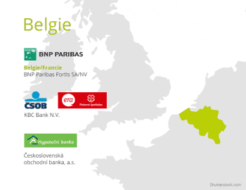 Banky, které mají sídlo v Belgii.
