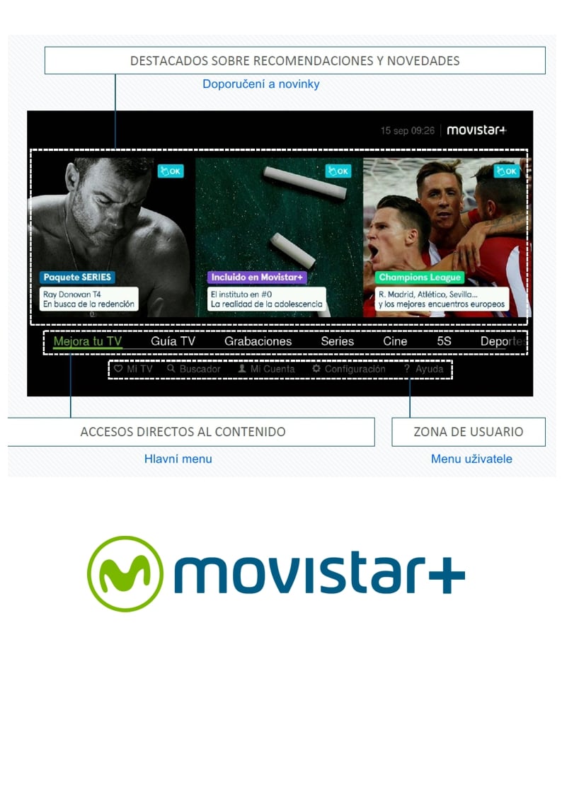 Movistar set-top box - GUI