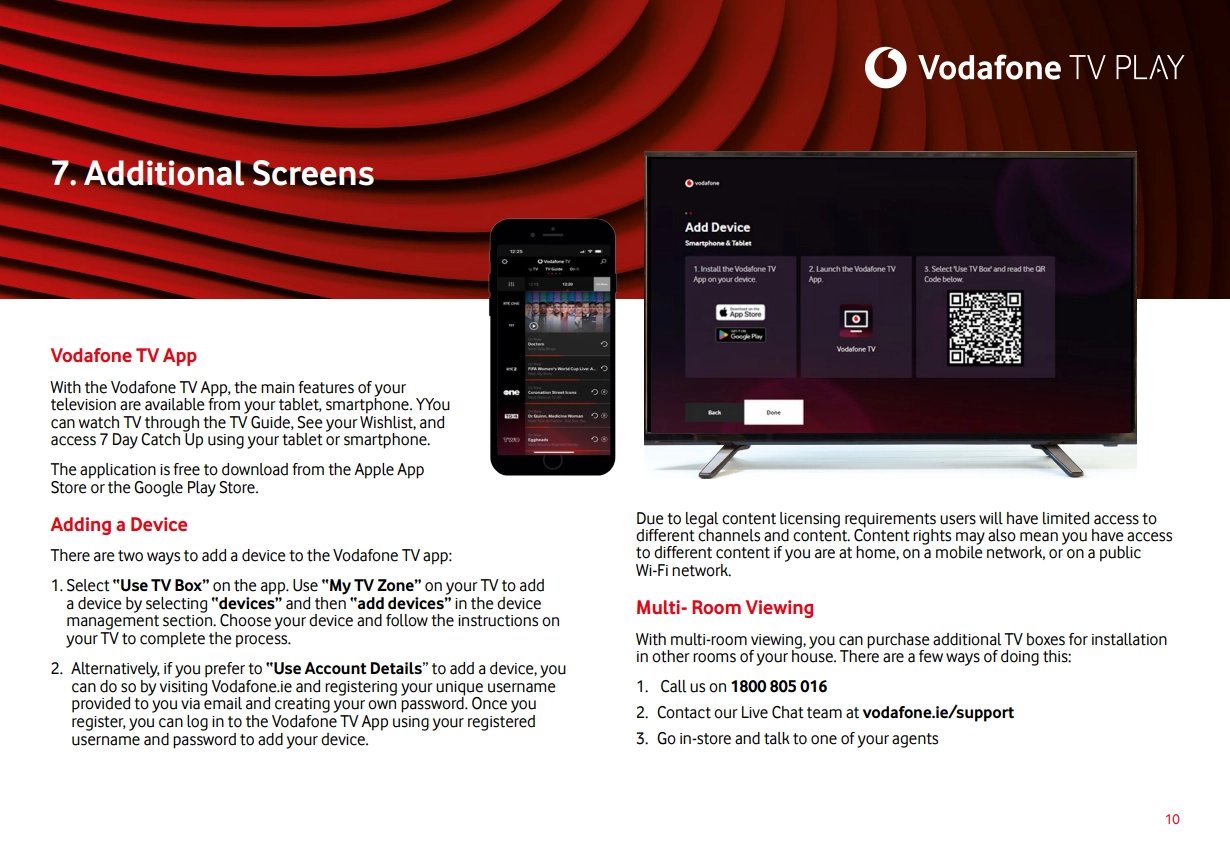 Představení Vodafone TV Play