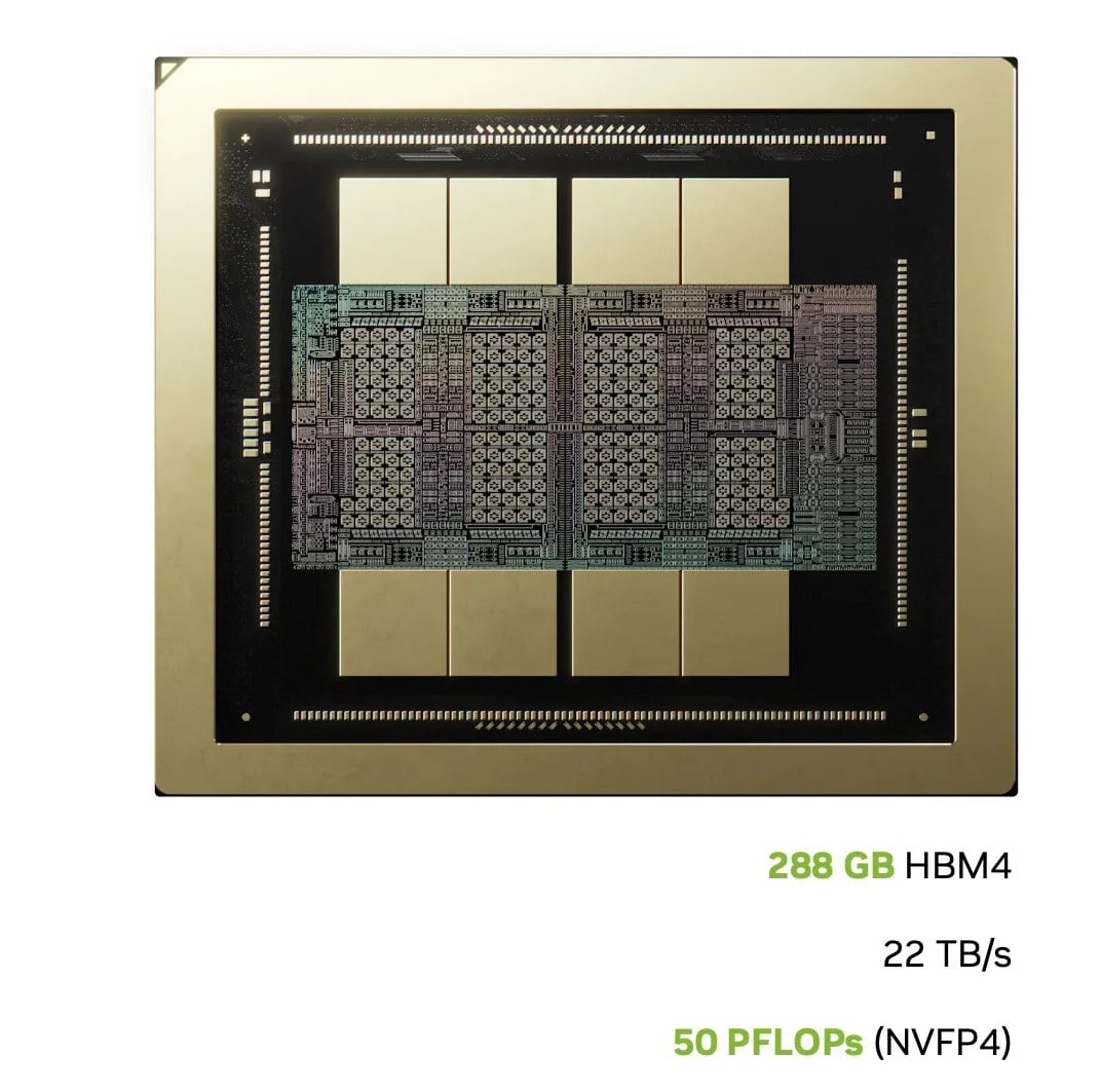 GPU Nvidia Rubin s dvěma čiplety. Rubin Ultra bude nakonec vypadat stejně