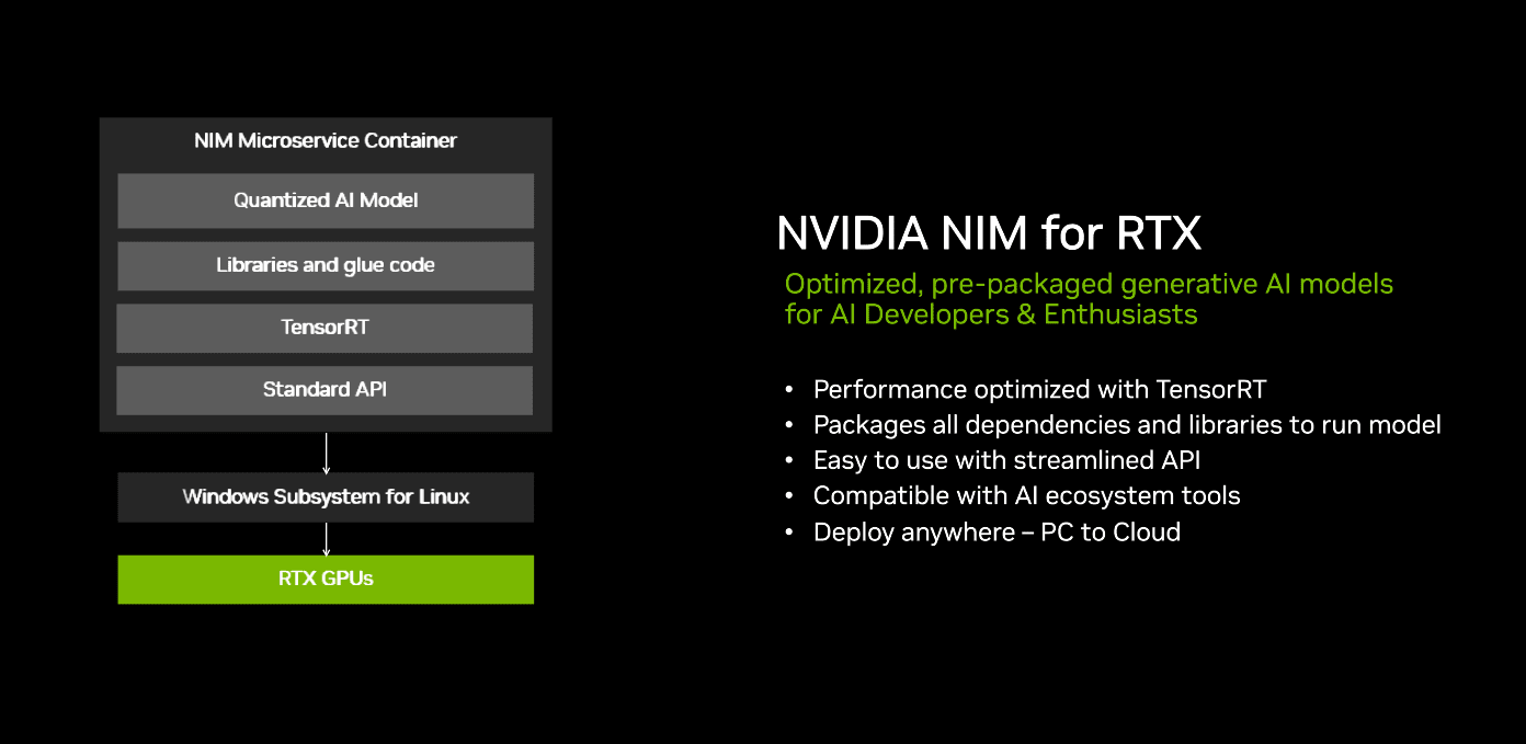 Nvidia TensorRT for RTX