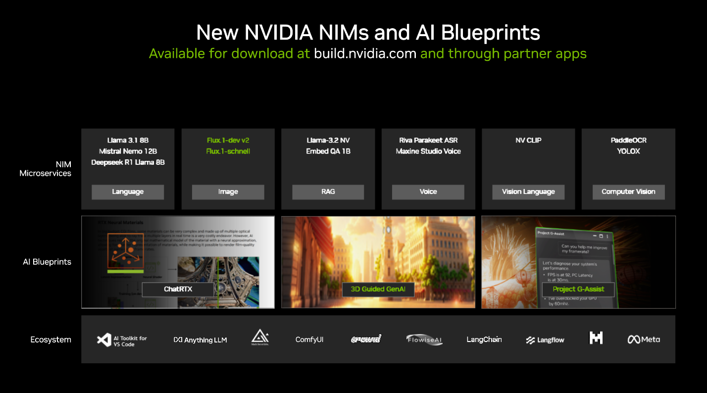 Nvidia TensorRT for RTX
