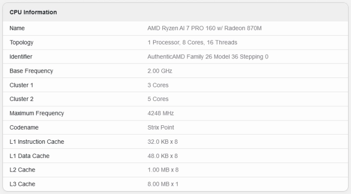 Ryzen AI 7 Pro 360 v testu Geekbench