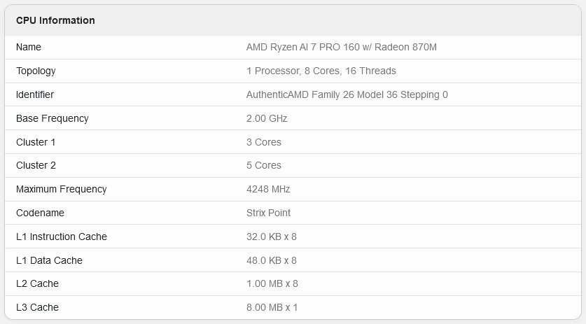 Ryzen AI 7 Pro 360 v testu Geekbench
