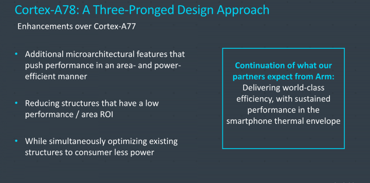 Slajdy k vydání architektury ARM Cortex A78 – 03