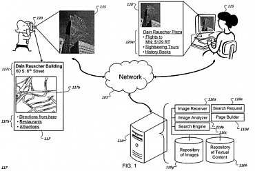 Google má patent na Geolokaci z fotek